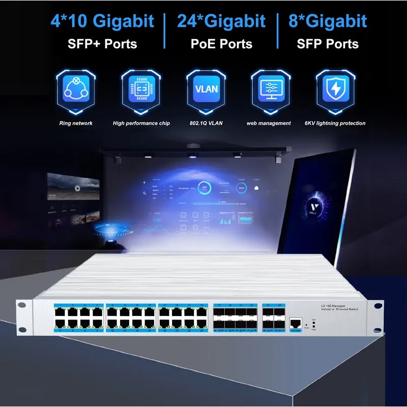 Sfp+ 10G Managed Switch 8 Port - 24-портовый промышленный PoE-коммутатор с управлением, 4