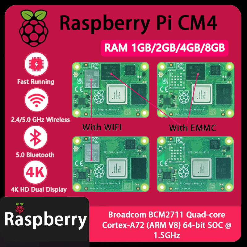 Raspberry Pi Cm4 8Gb Ram 32Gb Emmc Wifi - Raspberry Pi CM4 1 ГБ/2 ГБ/4