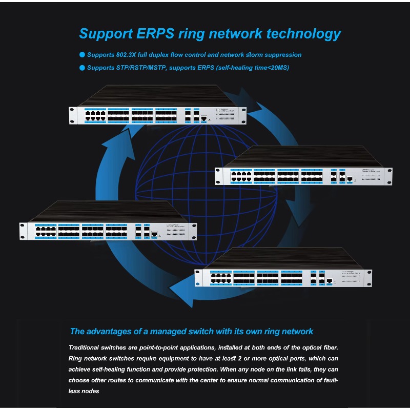 Промышленный управляемый Ether – обзор и цена Sfp+ 10G Managed Switch 8 Port
