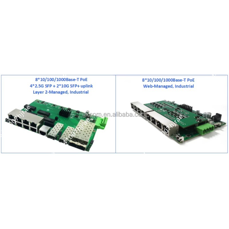 4/8/16/24-портовый управляемый – обзор и цена Managed Gigabit Poe Switch 8 Port 802.3At