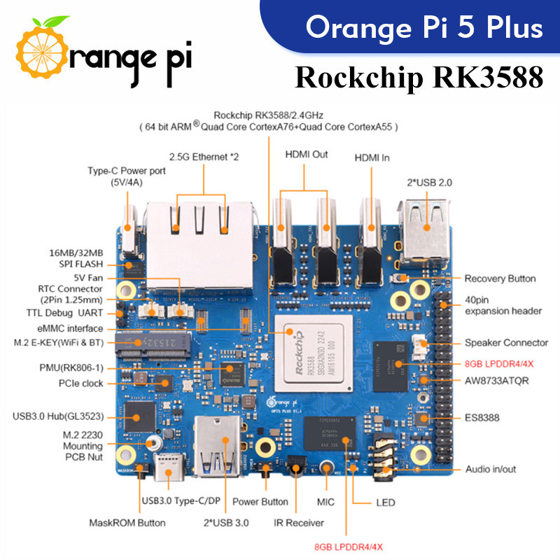 Одноплатный компьютер Orange P – обзор и цена Orange Pi 5 Plus 32Gb
