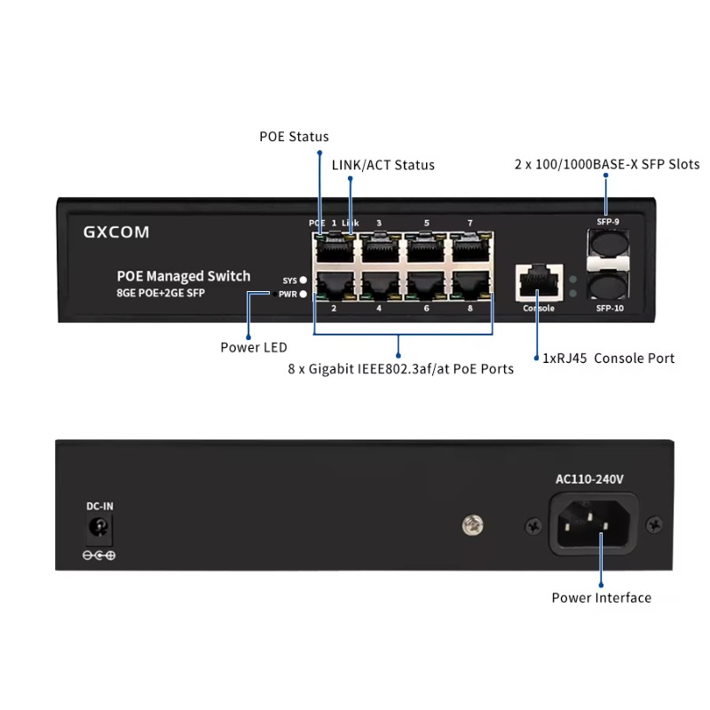 8-портовый гигабитный управляе – обзор и цена Managed Gigabit Poe Switch 8 Port 802.3At
