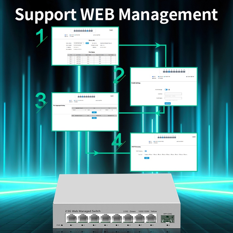 Умный управляемый коммутатор 2 – обзор и цена Sfp+ 10G Managed Switch 8 Port