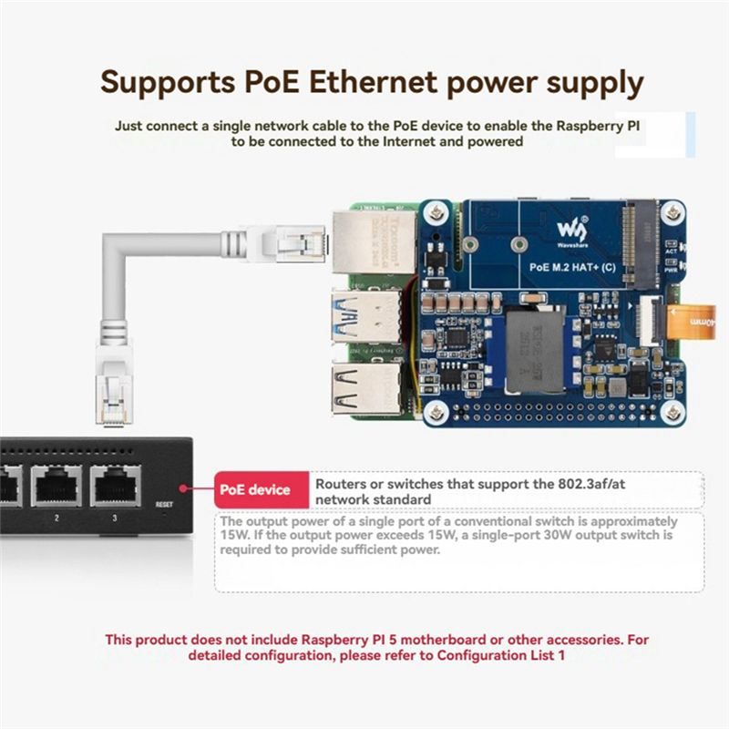 Адаптерная плата Waveshare M.2 – обзор и цена Turing Pi 2