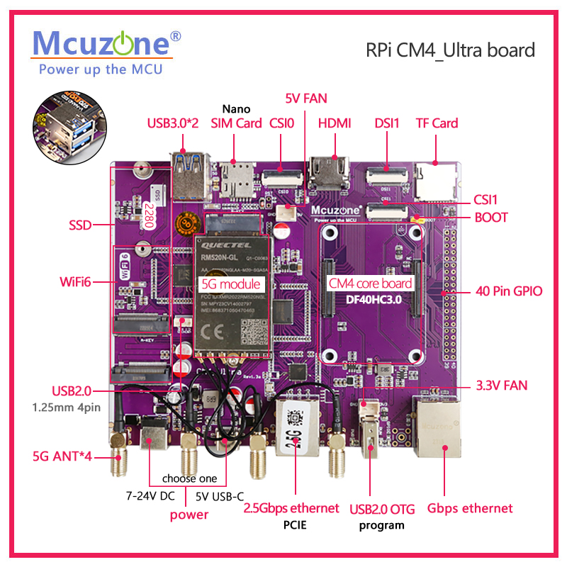 Плата Raspberry Pi CM4_Ultra с – обзор и цена Deskpi Super6C