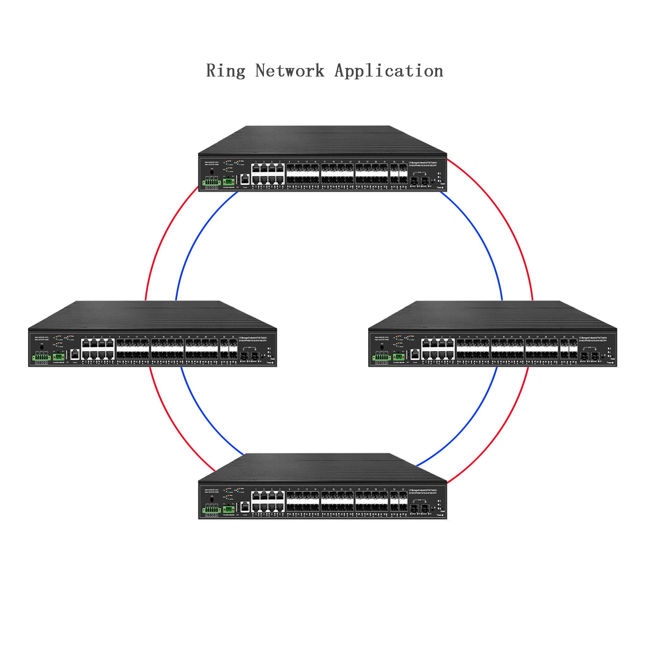 Объемная канавка 10G, 38 порто – обзор и цена Sfp+ 10G Managed Switch 8 Port