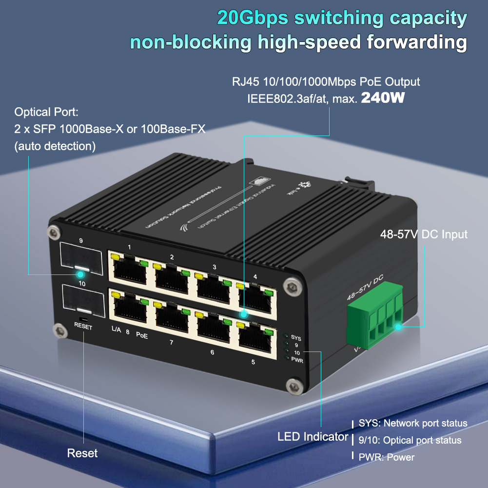 Управляемый коммутатор PoE, 8  – обзор и цена Managed Gigabit Poe Switch 8 Port 802.3At