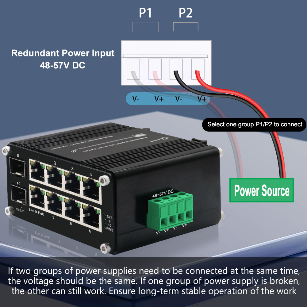 Управляемый коммутатор PoE, 8  – обзор и цена Managed Gigabit Poe Switch 8 Port 802.3At