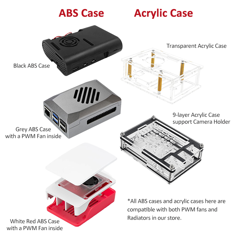 Оригинальный Raspberry Pi 5 BC – обзор и цена Raspberry Pi 5 8Gb