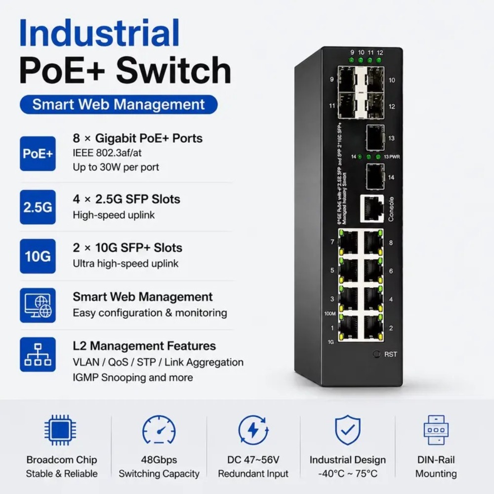 Промышленный управляемый PoE-к – обзор и цена Sfp+ 10G Managed Switch 8 Port