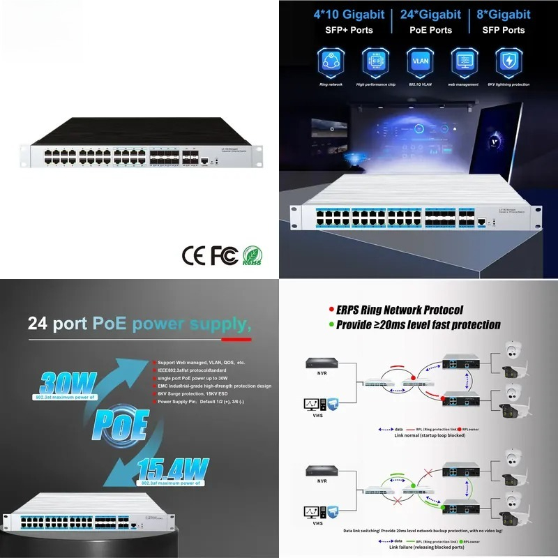 24-портовый промышленный PoE-к – обзор и цена Sfp+ 10G Managed Switch 8 Port