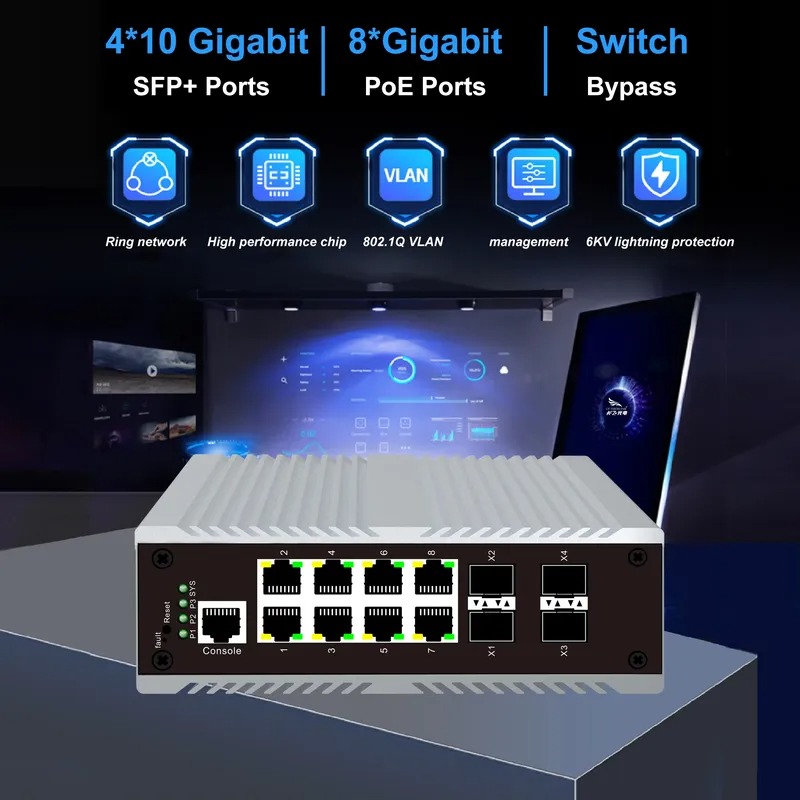 8-портовый промышленный PoE-ко – обзор и цена Sfp+ 10G Managed Switch 8 Port