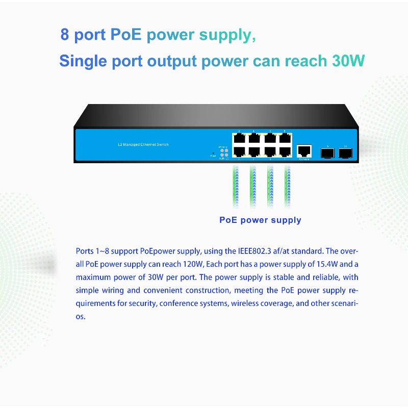 12-портовый управляемый сетево – обзор и цена Sfp+ 10G Managed Switch 8 Port