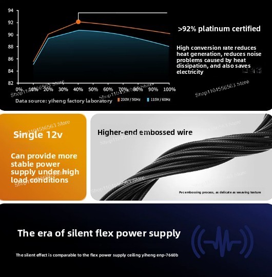 Блок питания 500W 1U Platinum  – обзор и цена Atx Power Supply 1U Flex 500W